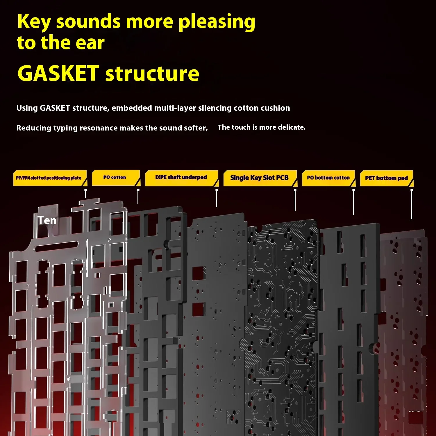 Bộ bàn phím cơ LEOBOG Hi75C 3  - đánh giá và giá Gaming Keyboard Hot Swappable