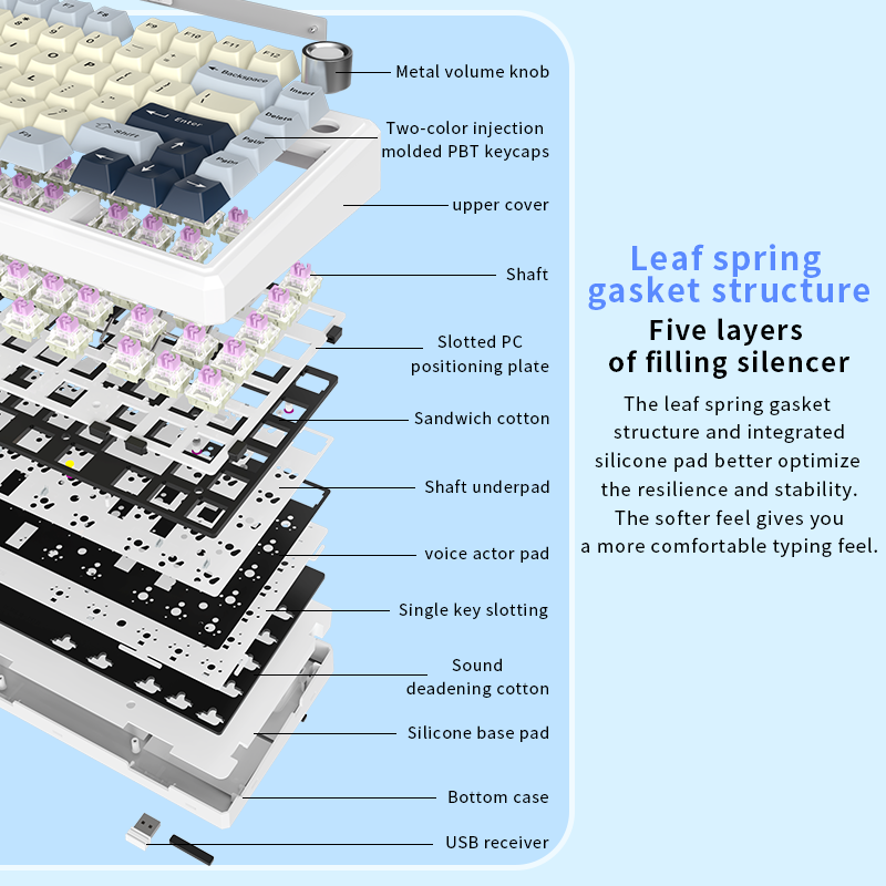 LDON LX83 Wireless Mechanical  - đánh giá và giá Gaming Keyboard Hot Swappable