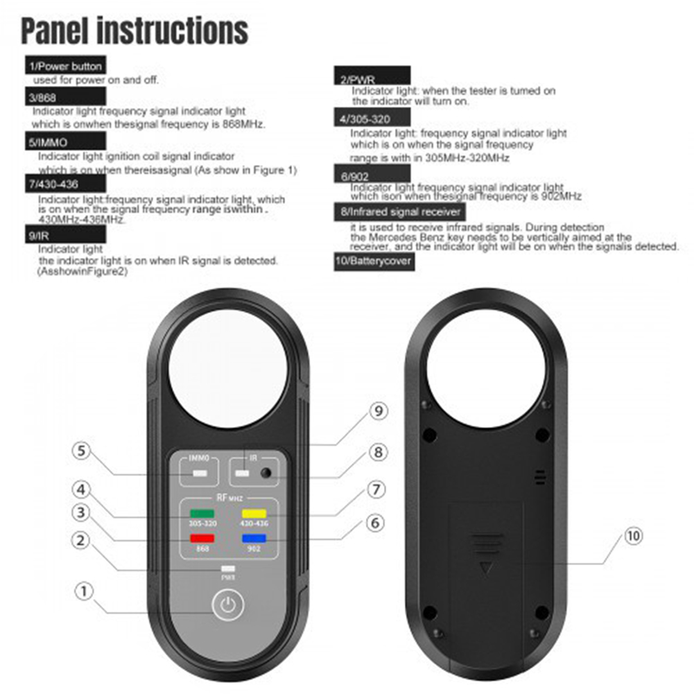 K3 Remote Key For Frequency Te - đánh giá và giá Gaming Keyboard Test