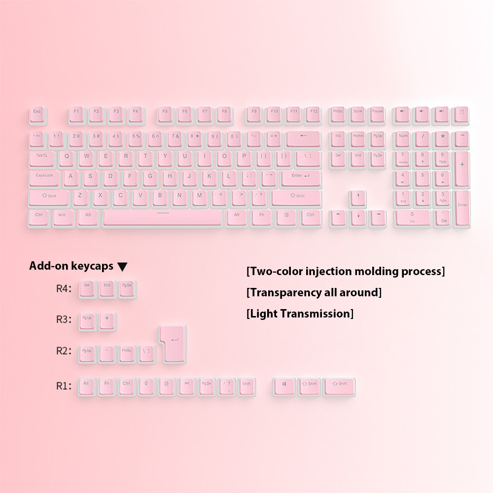 Bộ 129 nút bấm Pudding Keycaps - đánh giá và giá Gaming Keyboard No Rgb