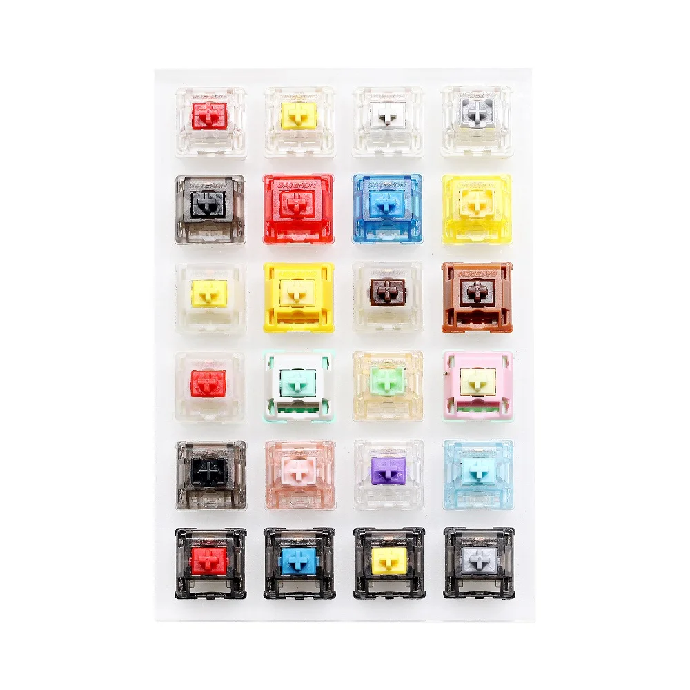 Acrylic Công Tắc Máy Gateron S - đánh giá và giá Gaming Keyboard Test